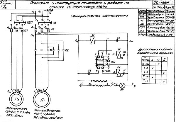 Схема електрична принципова токарно-гвинторізного верстата ТС-135